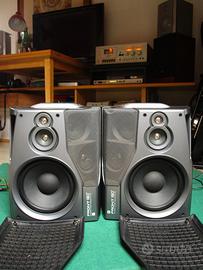 Casse Hi-Fi Aiwa SX-ANS70 front 180°