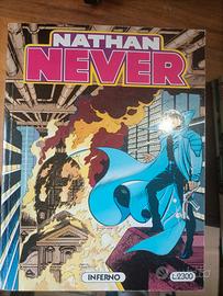 Fumetti Natan Never