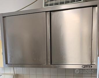 Pensili acciaio inox