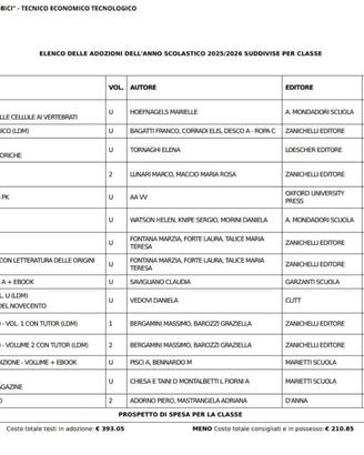 libri nuovi OBICI ARTISTICO