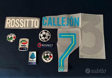 Patch & Nameset