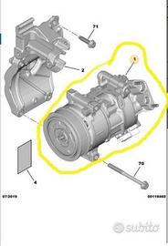 COMPRESSORE ARIA CONDIZIONATA OPEL PEUGEOT CITROEN