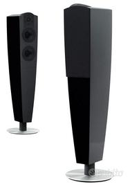 Tangent prestige