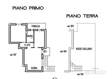 Appartamento Classe B ronta