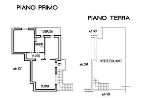 Appartamento Classe B ronta