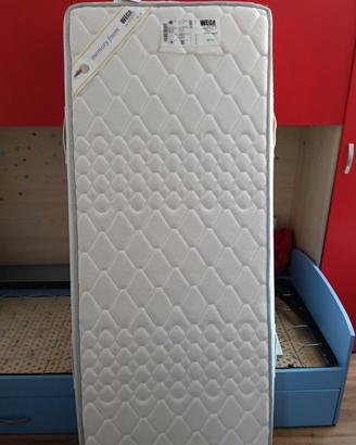Materasso Singolo 190x80 – Usato Pochissimo
