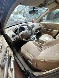Hyundai Tucson MOTORE DA RIFARE