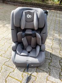 Seggiolino auto da zero mesi a 12 anni