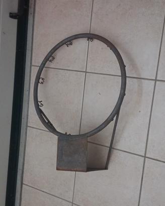 canestro basket