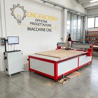 Pantografo cnc 1250x2500