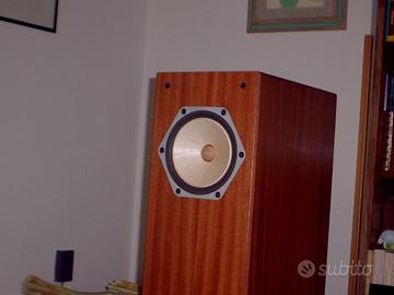 Diffusori LOTH-X Troubadour