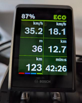 Kiox 300 display 