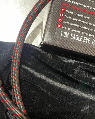 AUDIOQUEST EAGLE EYE RCA digital cable RCA