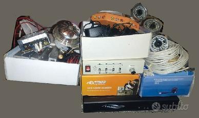 Sistema di videosorveglianza filare