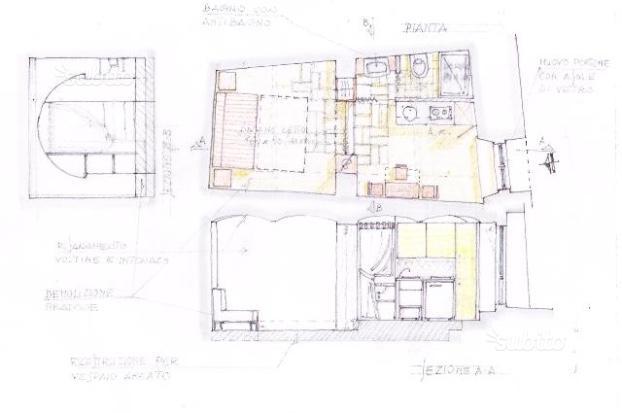 Cantina isola del giglio