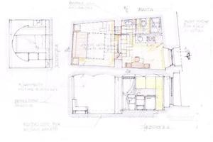 Cantina isola del giglio