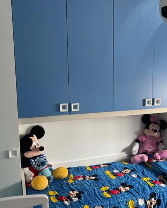 Cameretta bambini 2 letti