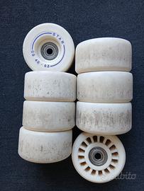 Ruote pattini con cuscinetti 