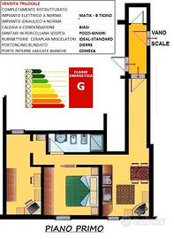 Appartamento a reddito