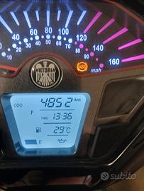 keeway 11 2024