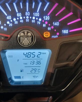 keeway 11 2024