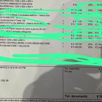 Cappa più motore ristorante