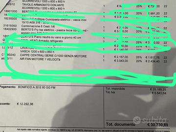 Cappa più motore ristorante