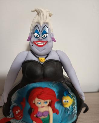 riproduzioni Disney 