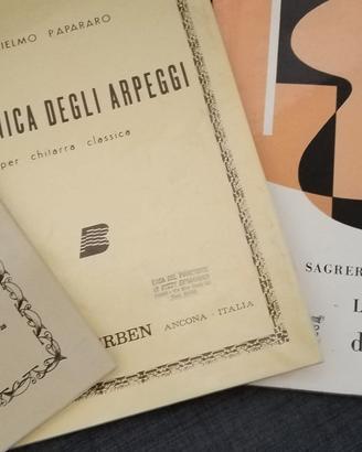 Lezioni di chitarra 