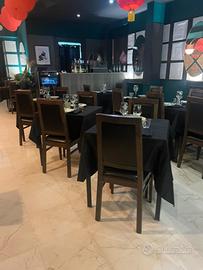 Attività Ristorazione