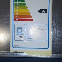 Forno ad incasso candy