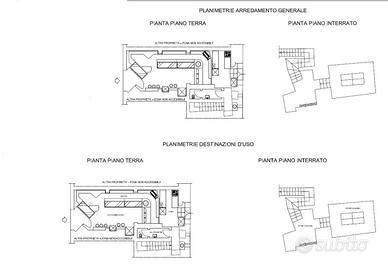 Attività Commerciale