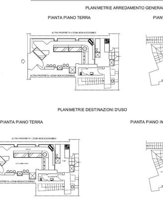 Attività Commerciale