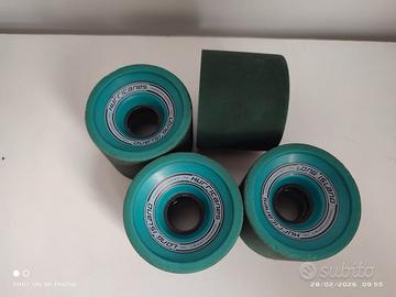 Longboard/skate ruote