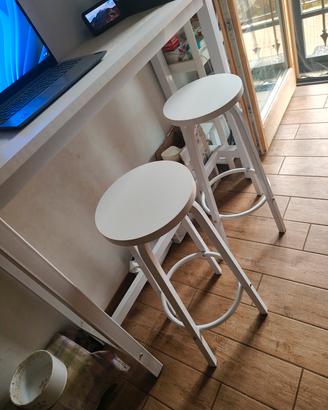sgabelli cucina bianchi