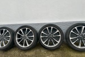 Cerchi  Fiat 500x Sport