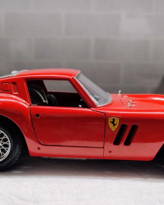 Ferrari 250 GTO