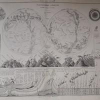 Carta geografica planisfero celeste