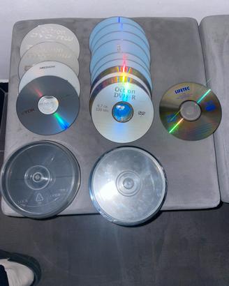 DVD-R DVD-RW CD-R