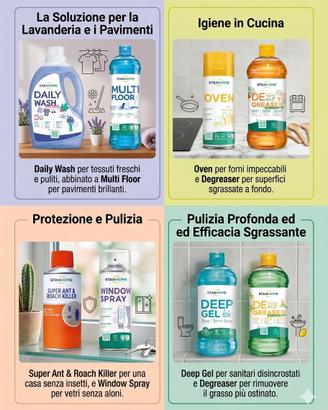 Set prodotti