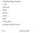 Immagine 5