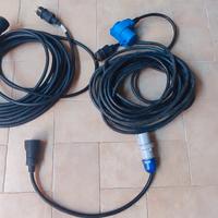 prolunghe industriali e camping