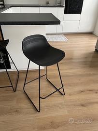 Sgabello cucina