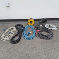 Cavi elettrici da cantiere