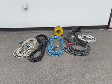 Cavi elettrici da cantiere