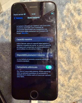 iPhone 6s - iPhone 8- iPhone 12pro