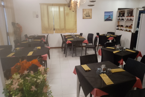 Gestione locale commerciale Pizzeria - Risto