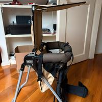 Zaino bambini in spalle