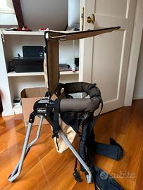 Zaino bambini in spalle