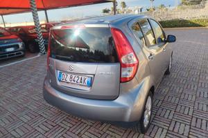 Suzuki Splash 1.0 GPL GLS Safety Pack